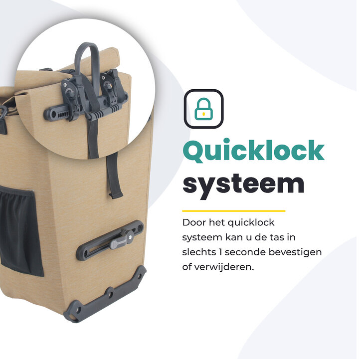 Voltano Luxe E-bike Fietstas 28L - Beige - Pakaftas Met Laptop vak - 100% Waterdicht