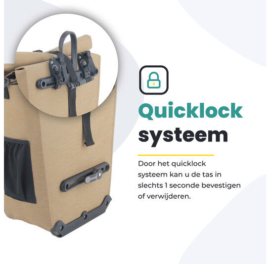 Voltano Luxe E-bike Fietstas 28L - Beige - Pakaftas Met Laptop vak - 100% Waterdicht