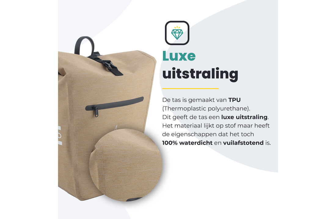 Voltano Luxe E-bike Fietstas 28L - Beige - Pakaftas Met Laptop vak - 100% Waterdicht