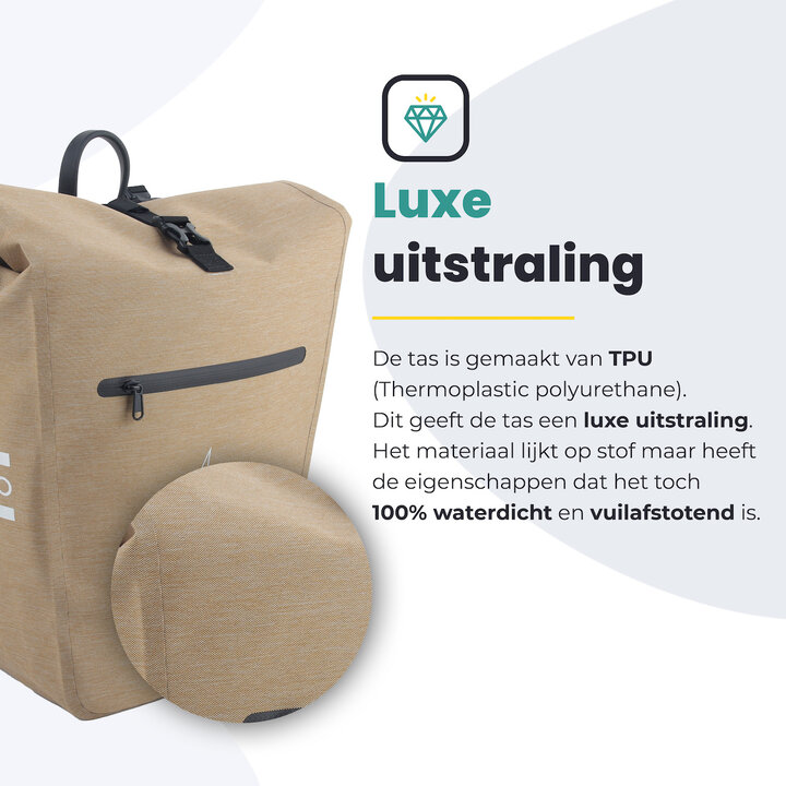 Voltano Luxe E-bike Fietstas 28L - Beige - Pakaftas Met Laptop vak - 100% Waterdicht