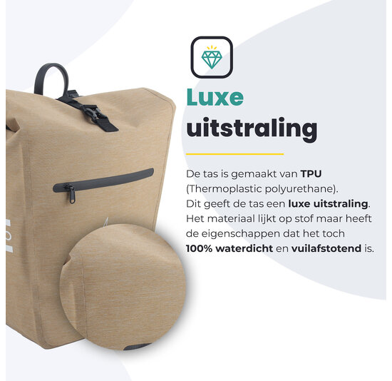 Voltano Luxe E-bike Fietstas 28L - Beige - Pakaftas Met Laptop vak - 100% Waterdicht