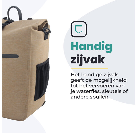 Voltano Luxe E-bike Fietstas 28L - Beige - Pakaftas Met Laptop vak - 100% Waterdicht