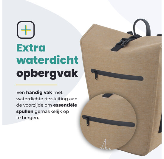 Voltano Luxe E-bike Fietstas 28L - Beige - Pakaftas Met Laptop vak - 100% Waterdicht