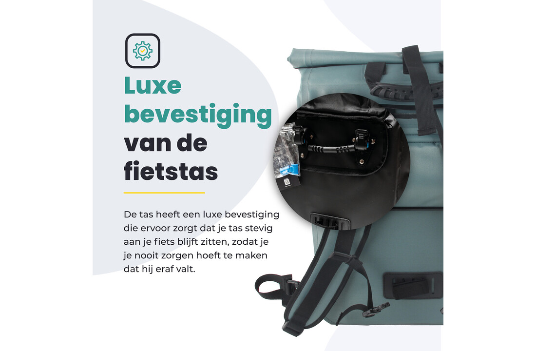 Voltano Luxe E-bike Fietstas / Rugtas - Ice Blauw - 28L - Laptopvak