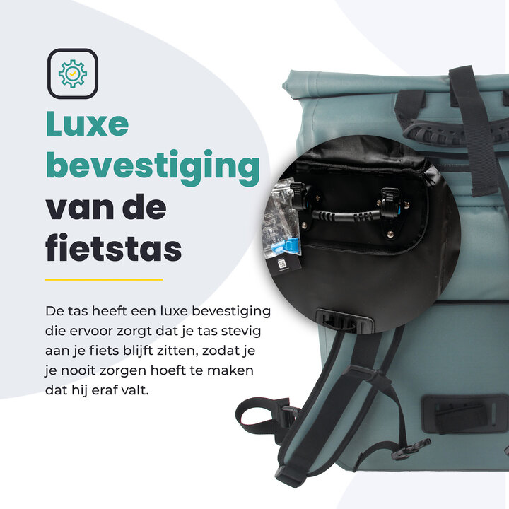 Voltano Luxe E-bike Fietstas / Rugtas - Ice Blauw - 28L - Laptopvak