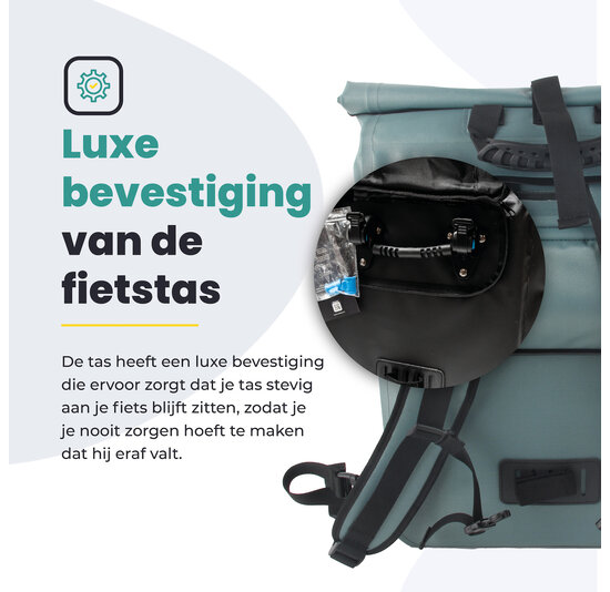 Voltano Luxe E-bike Fietstas / Rugtas - Ice Blauw - 28L - Laptopvak