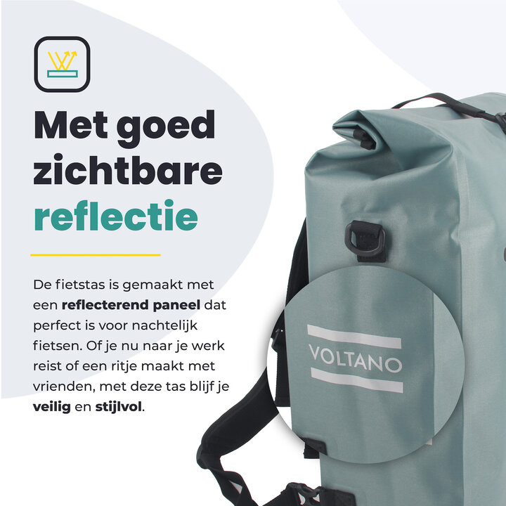 Voltano Luxe E-bike Fietstas / Rugtas - Ice Blauw - 28L - Laptopvak