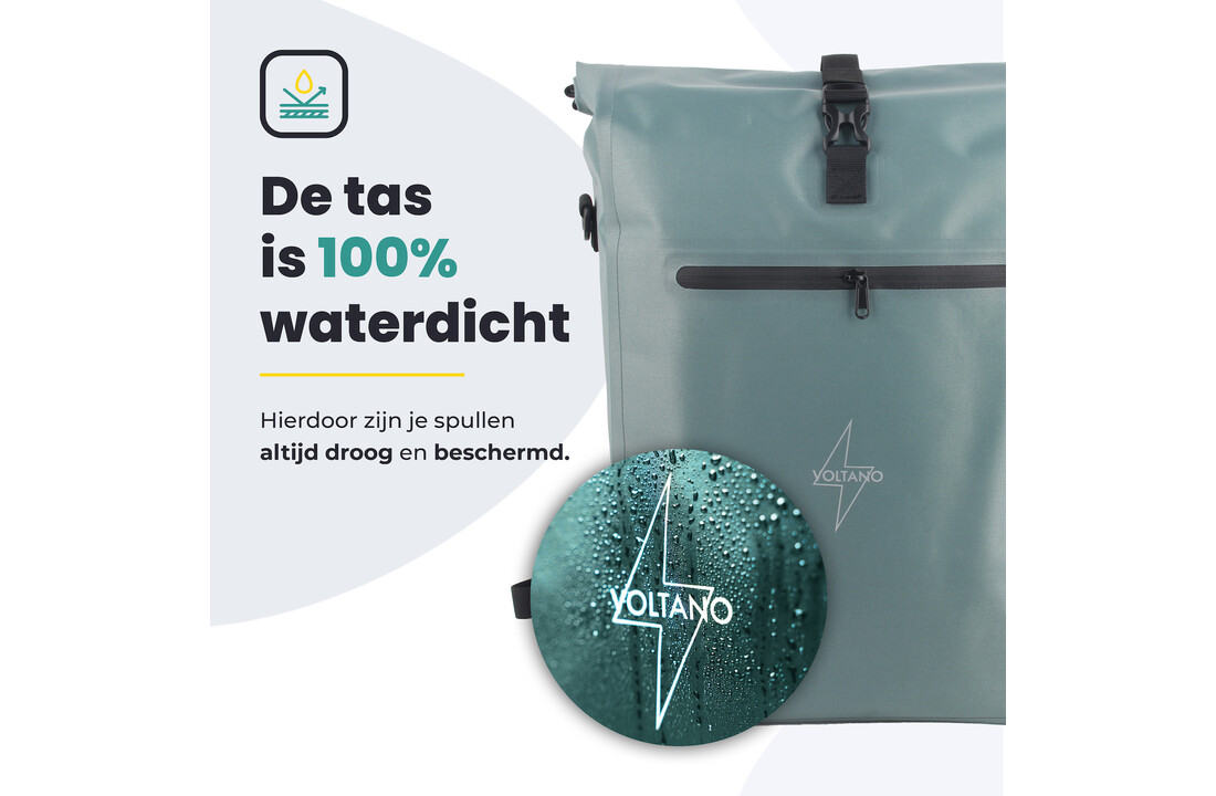 Voltano Luxe E-bike Fietstas / Rugtas - Ice Blauw - 28L - Laptopvak