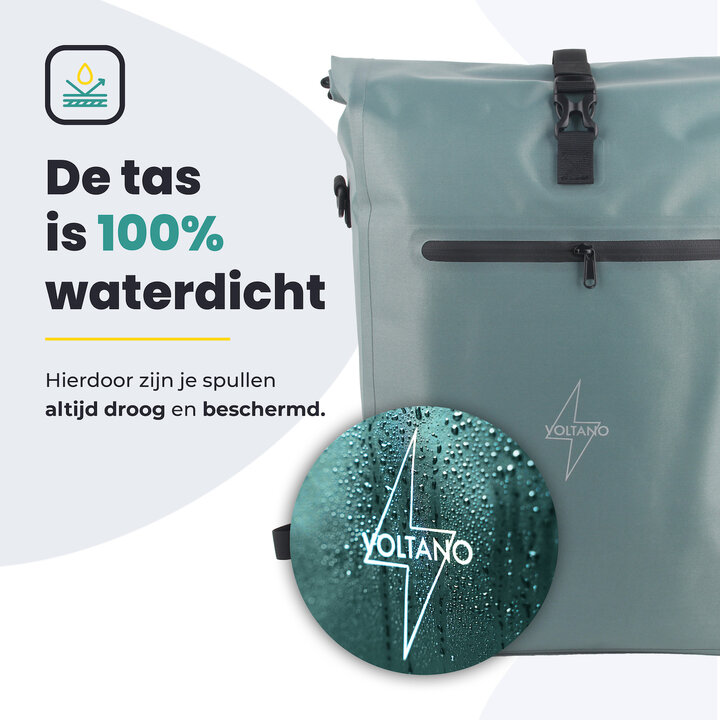 Voltano Luxe E-bike Fietstas / Rugtas - Ice Blauw - 28L - Laptopvak