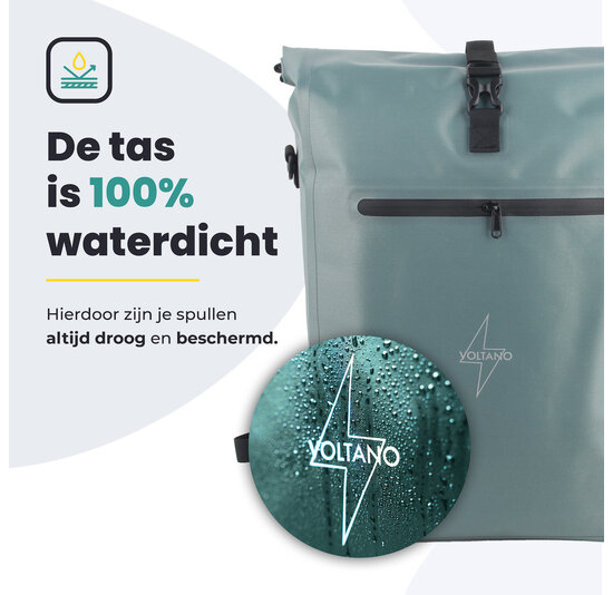 Voltano Luxe E-bike Fietstas / Rugtas - Ice Blauw - 28L - Laptopvak