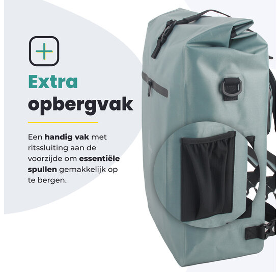 Voltano Luxe E-bike Fietstas / Rugtas - Ice Blauw - 28L - Laptopvak