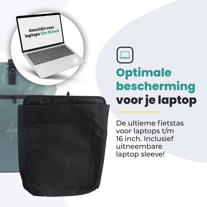 Voltano Luxe E-bike Fietstas / Rugtas - Ice Blauw - 28L - Laptopvak