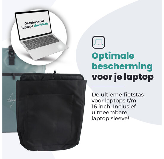 Voltano Luxe E-bike Fietstas / Rugtas - Ice Blauw - 28L - Laptopvak