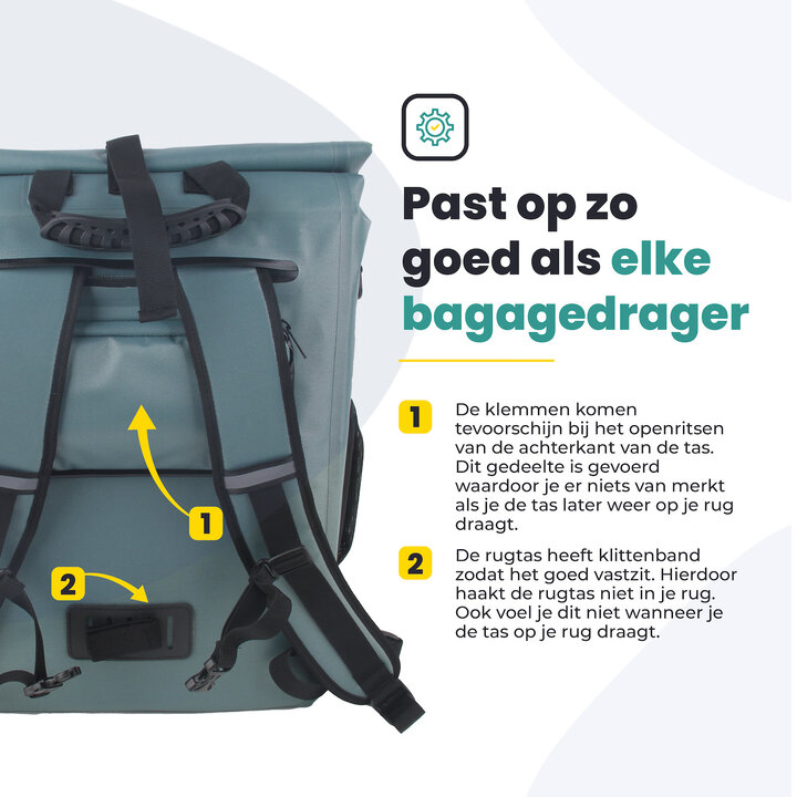 Voltano Luxe E-bike Fietstas / Rugtas - Ice Blauw - 28L - Laptopvak