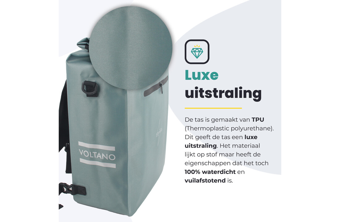 Voltano Luxe E-bike Fietstas / Rugtas - Ice Blauw - 28L - Laptopvak