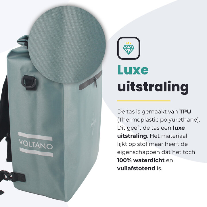 Voltano Luxe E-bike Fietstas / Rugtas - Ice Blauw - 28L - Laptopvak