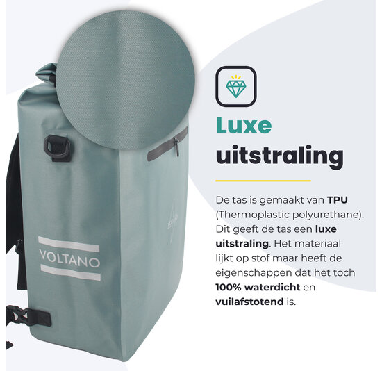 Voltano Luxe E-bike Fietstas / Rugtas - Ice Blauw - 28L - Laptopvak