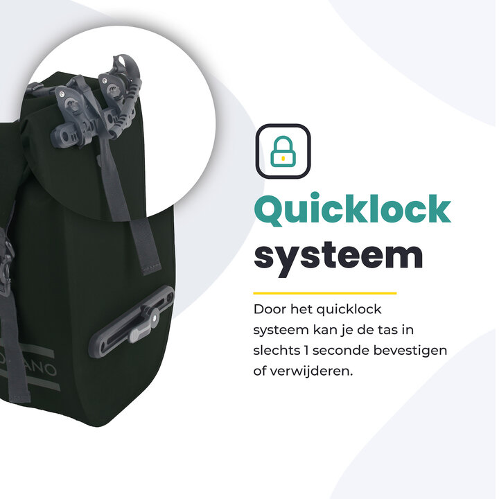 Voltano Explorer E-bike Fietstas 19L - Olijf Groen - Pakaftas - 100% Waterdicht