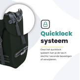 Voltano Explorer E-bike Fietstas 19L - Olijf Groen - Pakaftas - 100% Waterdicht