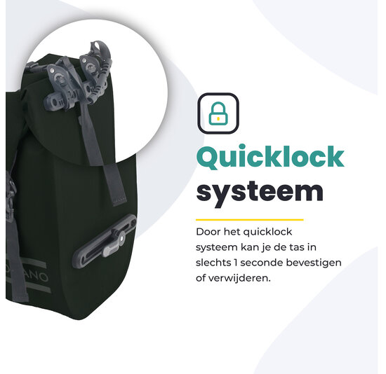 Voltano Explorer E-bike Fietstas 19L - Olijf Groen - Pakaftas - 100% Waterdicht