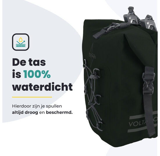 Voltano Explorer E-bike Fietstas 19L - Olijf Groen - Pakaftas - 100% Waterdicht