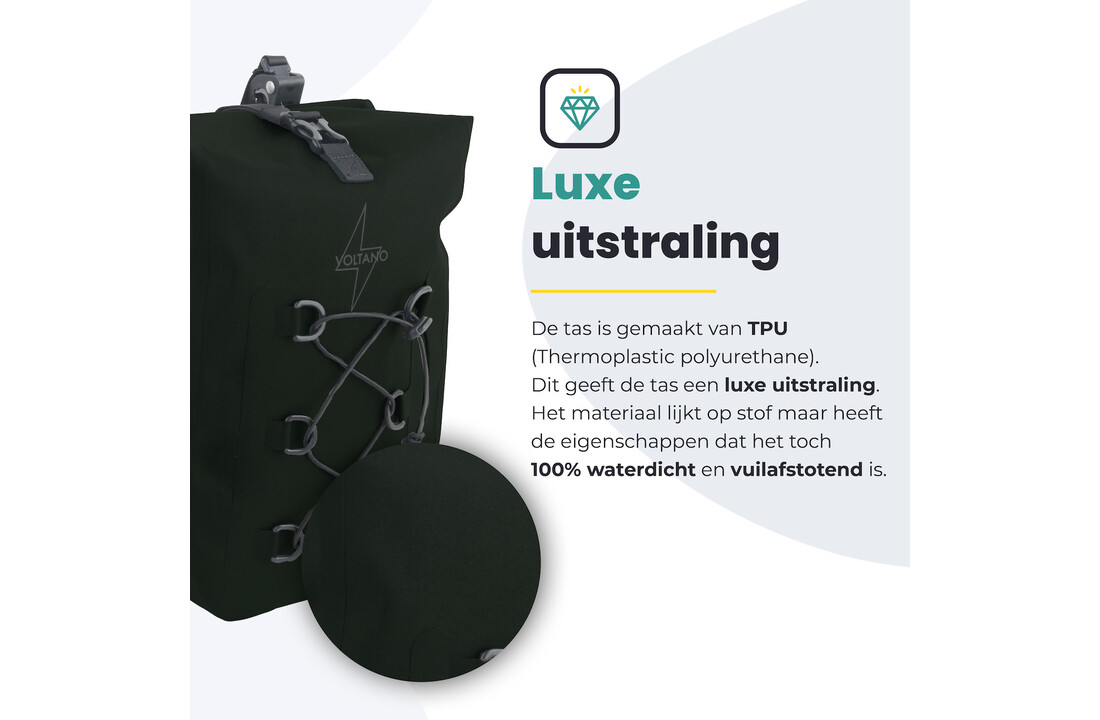 Voltano Explorer E-bike Fietstas 19L - Olijf Groen - Pakaftas - 100% Waterdicht