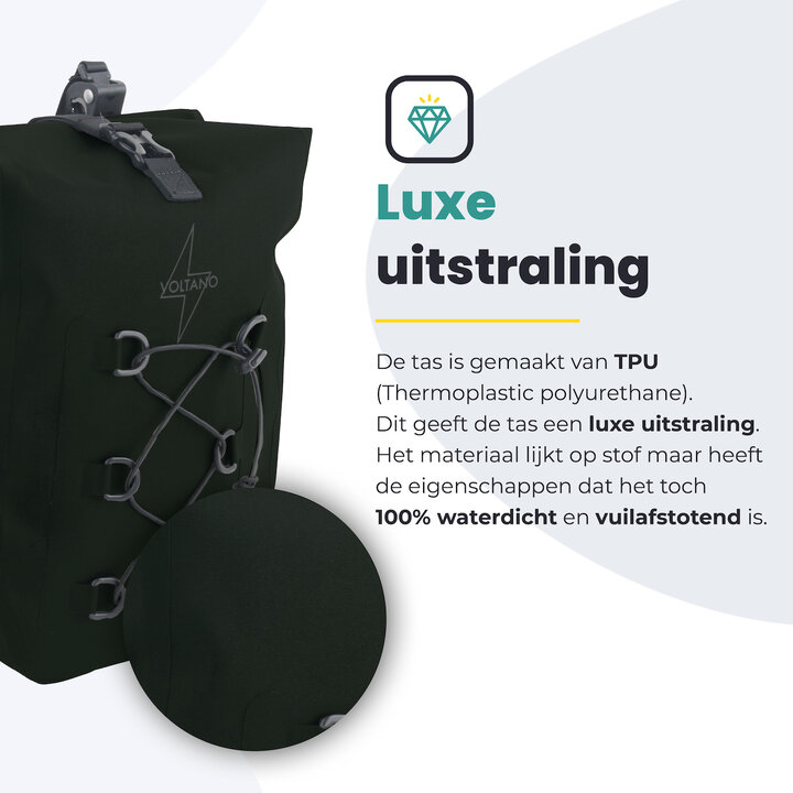 Voltano Explorer E-bike Fietstas 19L - Olijf Groen - Pakaftas - 100% Waterdicht