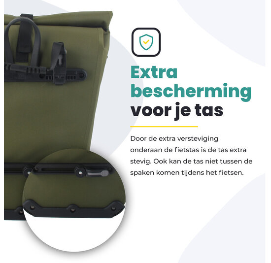 Voltano Luxe E-bike Fietstas 28L - Mos Groen - Pakaftas Met Laptop vak - 100% Waterdicht