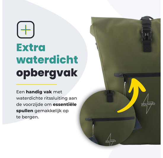 Voltano Luxe E-bike Fietstas 28L - Mos Groen - Pakaftas Met Laptop vak - 100% Waterdicht