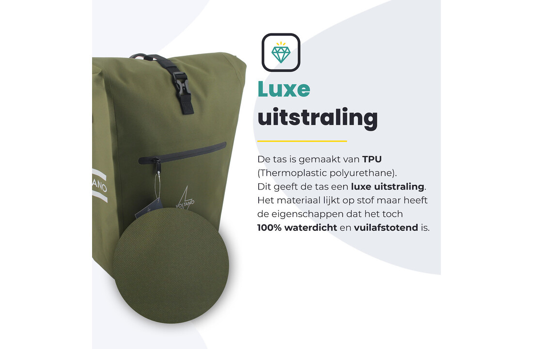 Voltano Luxe E-bike Fietstas 28L - Mos Groen - Pakaftas Met Laptop vak - 100% Waterdicht