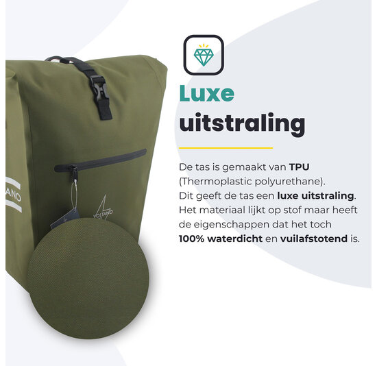 Voltano Luxe E-bike Fietstas 28L - Mos Groen - Pakaftas Met Laptop vak - 100% Waterdicht