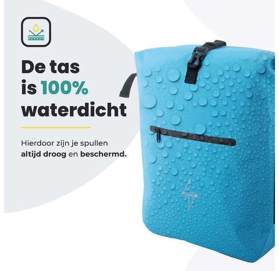 Voltano Luxe Fietstas / Rugtas 28L - Gletsjer Blauw - Enkele Pakaftas - 100% Waterdicht