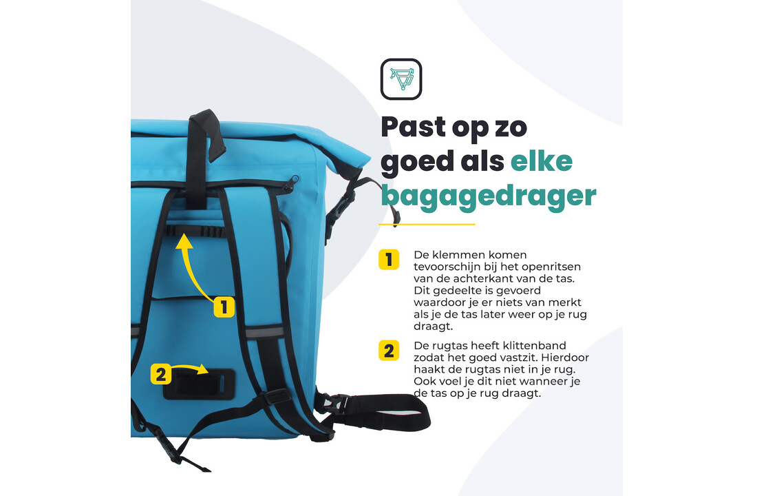 Voltano Luxe Fietstas / Rugtas 28L - Gletsjer Blauw - Enkele Pakaftas - 100% Waterdicht