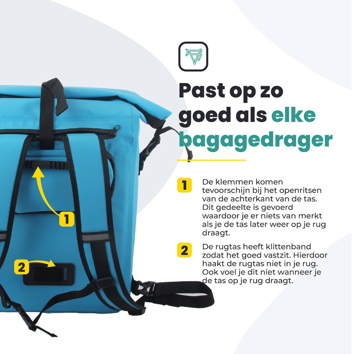 Voltano Luxe Fietstas / Rugtas 28L - Gletsjer Blauw - Enkele Pakaftas - 100% Waterdicht