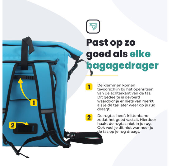 Voltano Luxe Fietstas / Rugtas 28L - Gletsjer Blauw - Enkele Pakaftas - 100% Waterdicht