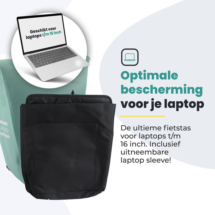 Voltano Luxe E-bike Fietstas 28L - Mint Groen - Pakaftas Met Laptop vak - 100% Waterdicht