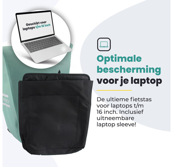 Voltano Luxe E-bike Fietstas 28L - Mint Groen - Pakaftas Met Laptop vak - 100% Waterdicht