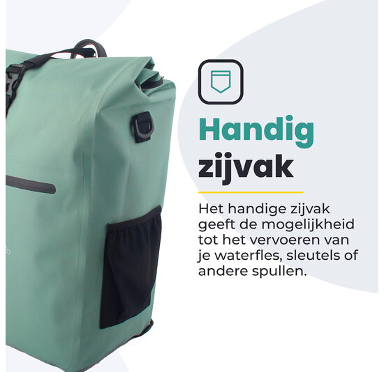 Voltano Luxe E-bike Fietstas 28L - Mint Groen - Pakaftas Met Laptop vak - 100% Waterdicht