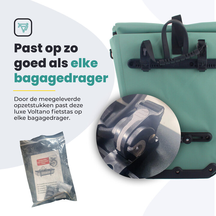 Voltano Luxe E-bike Fietstas 28L - Mint Groen - Pakaftas Met Laptop vak - 100% Waterdicht