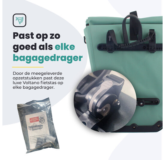 Voltano Luxe E-bike Fietstas 28L - Mint Groen - Pakaftas Met Laptop vak - 100% Waterdicht