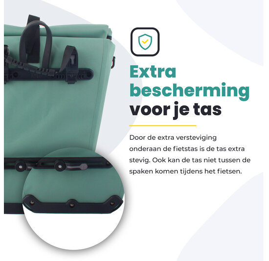 Voltano Luxe E-bike Fietstas 28L - Mint Groen - Pakaftas Met Laptop vak - 100% Waterdicht