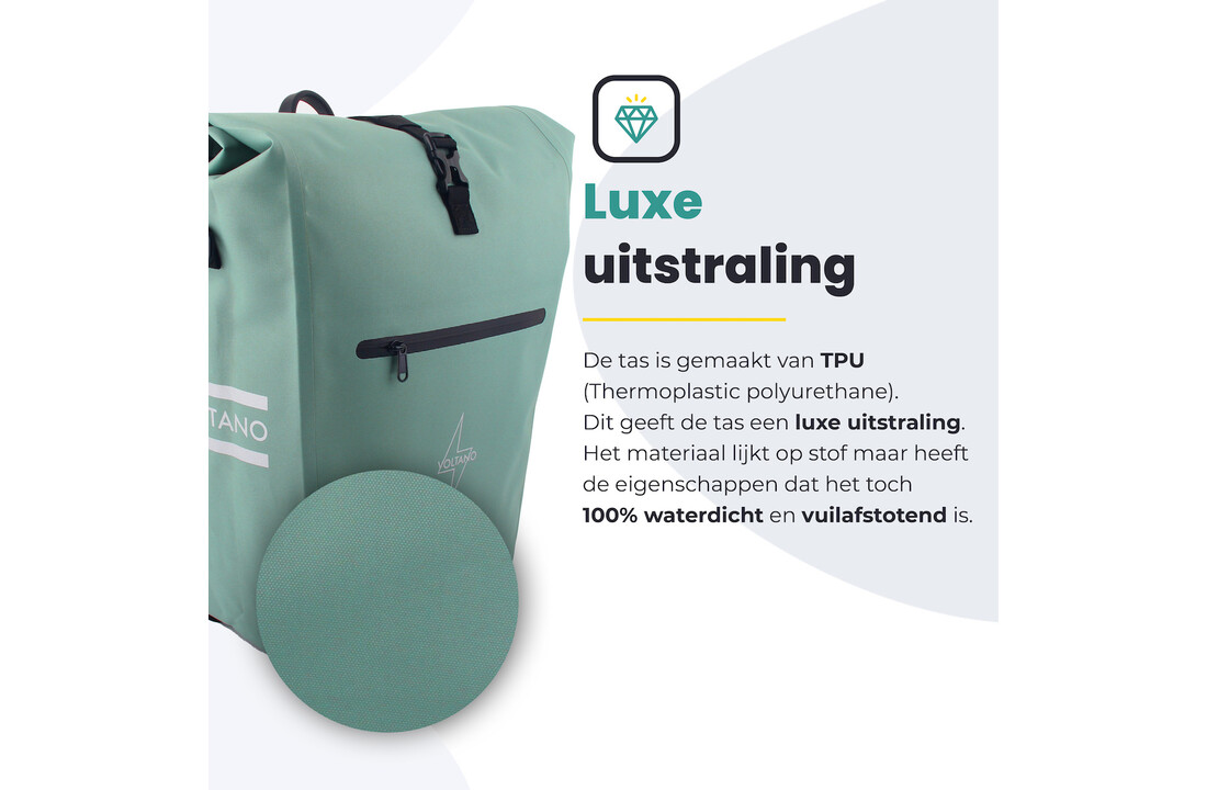 Voltano Luxe E-bike Fietstas 28L - Mint Groen - Pakaftas Met Laptop vak - 100% Waterdicht