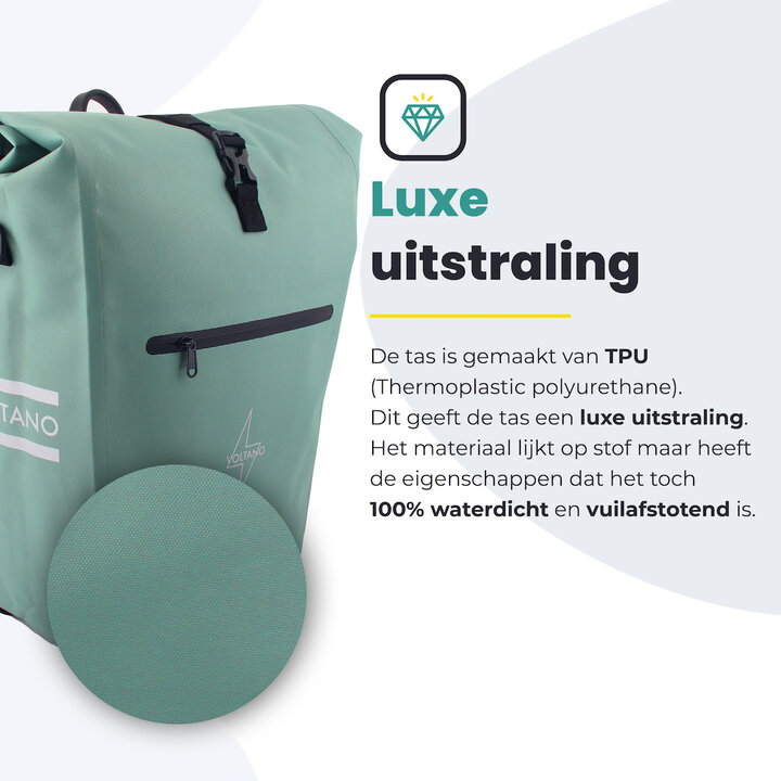 Voltano Luxe E-bike Fietstas 28L - Mint Groen - Pakaftas Met Laptop vak - 100% Waterdicht
