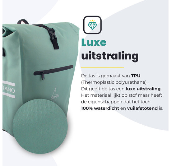 Voltano Luxe E-bike Fietstas 28L - Mint Groen - Pakaftas Met Laptop vak - 100% Waterdicht