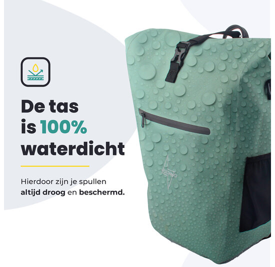 Voltano Luxe E-bike Fietstas 28L - Mint Groen - Pakaftas Met Laptop vak - 100% Waterdicht