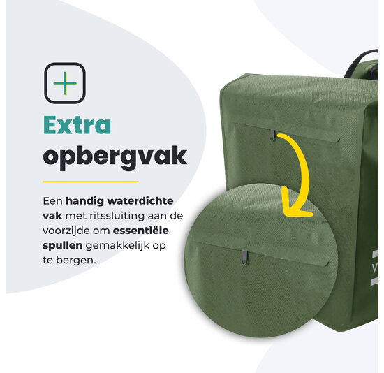 Voltano Dubbele Fietstas Rolltop Urban Green - 48 Liter - 100% Waterdicht