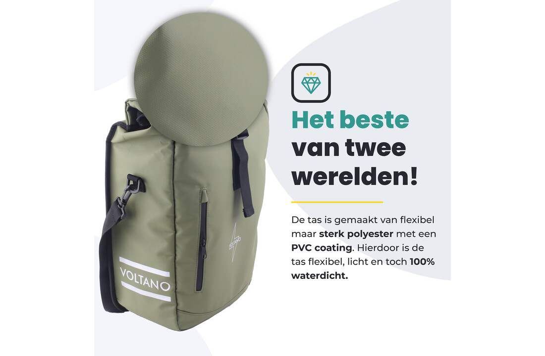Voltano Journey Luxe Fietstas 28L - Olijf Groen - Enkele Pakaftas - Laptopvak