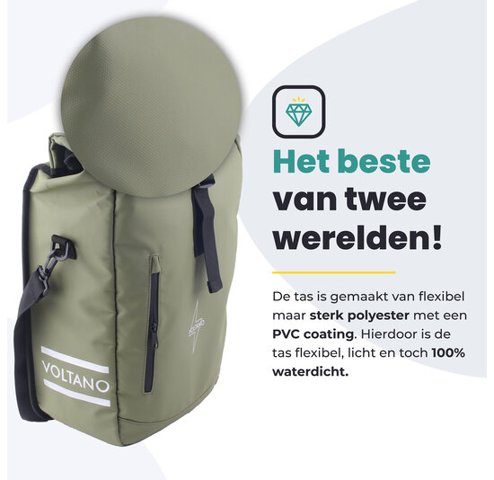 Voltano Journey Luxe Fietstas 28L - Olijf Groen - Enkele Pakaftas - Laptopvak
