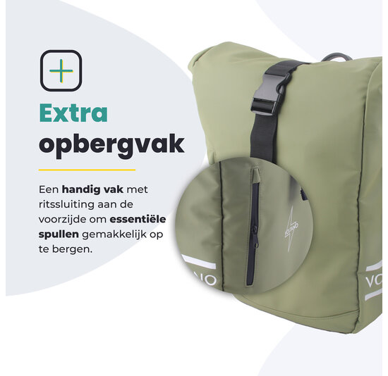 Voltano Journey Luxe Fietstas 28L - Olijf Groen - Enkele Pakaftas - Laptopvak
