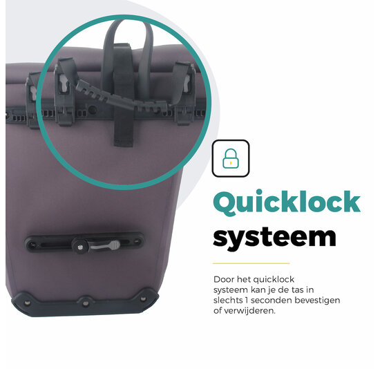 Voltano Luxe E-bike Fietstas 28L - Taupe - Pakaftas Met Laptop vak - 100% Waterdicht